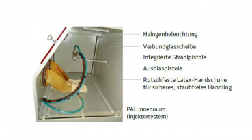 ELMAG Sandstrahlkabine PAL-4XL (inkl. Absaugzyklon + Staubsack)